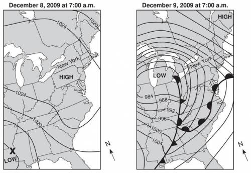 Whick type of front was located just south of new york city in december 9