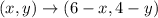 (x,y)\rightarrow (6-x,4-y)