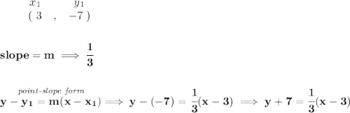 \bf \begin{array}{ccccccccc}&#10;&&x_1&&y_1\\&#10;%  (a,b)&#10;&&(~ 3 &,& -7~)&#10;\end{array}&#10;\\\\\\&#10;% slope  = m&#10;slope =  m\implies \cfrac{1}{3}&#10;\\\\\\&#10;% point-slope intercept&#10;\stackrel{\textit{point-slope form}}{y- y_1= m(x- x_1)}\implies y-(-7)=\cfrac{1}{3}(x-3)\implies y+7=\cfrac{1}{3}(x-3)