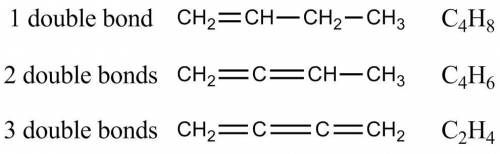 What is the general formula for straight-chain hydrocarbons with n carbon atoms and m (multiple) dou