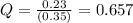 Q=\frac{0.23}{(0.35)}=0.657