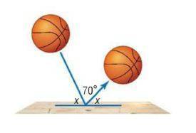 When a basketball hits a hard, level surface, it bounces off at the same angle at which it hits. use
