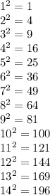1^2=1&#10;&#10;2^2=4&#10;&#10;3^2=9&#10;&#10;4^2=16&#10;&#10;5^2=25&#10;&#10;6^2=36&#10;&#10;7^2=49&#10;&#10;8^2=64&#10;&#10;9^2=81&#10;&#10;10^2=100&#10;&#10;11^2=121&#10;&#10;12^2=144&#10;&#10;13^2=169&#10;&#10;14^2=196
