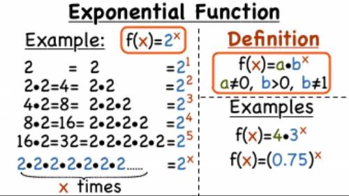 Is y = 7x^9 an exponential function? yes or no