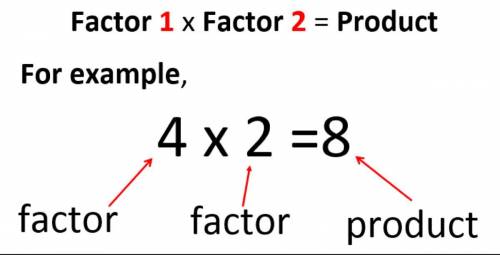 What term describes the 3 in the expression 3x2÷1 a. coefficient  b. product  c. factor  d. quotie