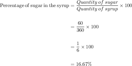\begin{aligned}\rm Percentage\:of \:sugar \:in \:the \:syrup&= \dfrac{Quantity\:of\:sugar}{Quantity\:of\:syrup}\times 100\\\\&=\dfrac{60}{360}\times 100\\\\&=\dfrac{1}{6}\times 100\\\\&=16.67\%\end