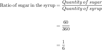 \begin{aligned}\rm Ratio\:of \:sugar \:in \:the \:syrup&= \dfrac{Quantity\:of\:sugar}{Quantity\:of\:syrup}\\\\&=\dfrac{60}{360}\\\\&=\dfrac{1}{6}\end