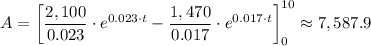 \displaystyle A  = \left[\frac{2,100}{0.023}  \cdot e^{0.023 \cdot t} - \frac{1,470}{0.017} \cdot e^{0.017 \cdot t}\right]^{10}_0 \approx 7,587.9