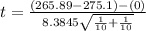 t=\frac{(265.89-275.1)-(0)}{8.3845\sqrt{\frac{1}{10}+\frac{1}{10}}}