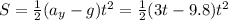 S= \frac{1}{2}(a_y-g)t^2 = \frac{1}{2}(3t-9.8)t^2