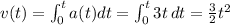 v(t) = \int_{0}^{t} a(t)dt = \int_{0}^{t} 3t \,dt = \frac{3}{2} t^{2}