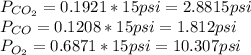 P_{CO_2}=0.1921*15psi=2.8815psi\\P_{CO}=0.1208*15psi=1.812psi\\P_{O_2}=0.6871*15psi=10.307psi