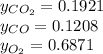 y_{CO_2}=0.1921\\y_{CO}=0.1208\\y_{O_2}=0.6871