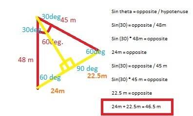 You walk 48 m to the north, then turn 60° to your right and walk another 45 m. how far are you from
