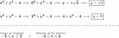 \bf x^2+y^2=4\implies 0^2+y^2=4\implies y=\pm\sqrt{4}\implies \boxed{y=\pm 2}&#10;\\\\\\&#10;x^2+y^2=4\implies 2^2+y^2=4\implies 4+y^2=4\implies \boxed{y=0}\\\\&#10;-------------------------------\\\\&#10;\stackrel{\textit{range of original}}{-2\le y \le 2}~~=~~\stackrel{\textit{domain of its inverse}}{-2\le x \le 2}