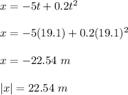 x = -5t + 0.2t^2\\\\x = -5(19.1) + 0.2(19.1)^2\\\\x = -22.54 \ m\\\\|x| = 22.54 \ m