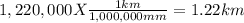 1,220,000X \frac{1km}{1,000,000mm} = 1.22km