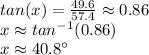 tan(x)=\frac{49.6}{57.4} \approx  0.86\\x \approx  tan^{-1}(0.86) \\x \approx 40.8\°