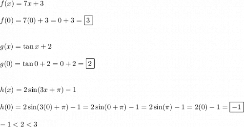 f(x)=7x+3\\\\f(0)=7(0)+3=0+3=\boxed{3}\\\\\\g(x)=\tan x+2\\\\g(0)=\tan0+2=0+2=\boxed{2}\\\\\\h(x)=2\sin(3x+\pi)-1\\\\h(0)=2\sin(3(0)+\pi)-1=2\sin(0+\pi)-1=2\sin(\pi)-1=2(0)-1=\boxed{-1}\\\\-1