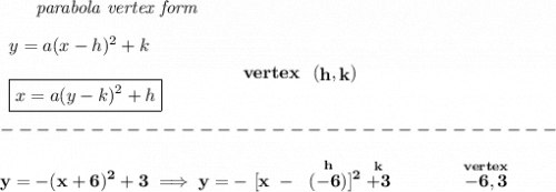 \bf ~~~~~~\textit{parabola vertex form}&#10;\\\\&#10;\begin{array}{llll}&#10;y=a(x- h)^2+ k\\\\&#10;\boxed{x=a(y- k)^2+ h}&#10;\end{array}&#10;\qquad\qquad&#10;vertex~~(\stackrel{}{ h},\stackrel{}{ k})\\\\&#10;-------------------------------\\\\&#10;y=-(x+6)^2+3\implies y=-~[x~-~\stackrel{h}{(-6)}]^2\stackrel{k}{+3}\qquad\qquad  \stackrel{vertex}{-6, 3}