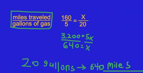 Set up the following word problem as a proportion and solve. sarah drove 160 miles on 5 gallons of g