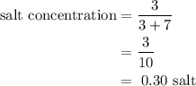 \begin{aligned}{\text{salt concentration}} &= \frac{3}{{3 + 7}} \\&= \frac{3}{{10}} \\&={\text{ 0}}{\text{.30 salt}} \\\end{aligned}