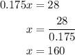 \begin{aligned}0.175x &= 28 \\x &= \frac{{28}}{{0.175}} \\x &= 160 \\\end{aligned}
