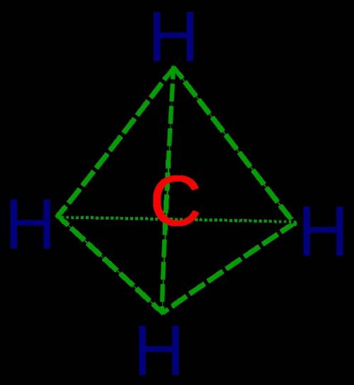 The symmetrical structure of a methane molecule is due to