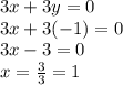 3x+3y=0\\3x+3(-1)=0\\3x-3=0\\x=\frac{3}{3}=1