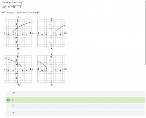 Find f(x) and g(x) so that the function can be described as y=f(g( y=3/sqrt 3x+4