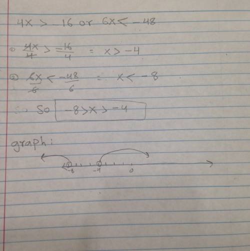 Solve the compound inequality. 4x >  -16 or 6x <  -48