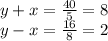y+x= \frac{40}{5} =8 \\ y-x= \frac{16}{8} =2