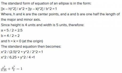 Write an equation of an ellipse in standard form with the center at the origin and a height of 4 uni