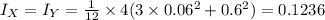 I_X=I_Y=\frac{1}{12}\times 4(3\times 0.06^2+0.6^2)=0.1236