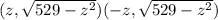 (z,\sqrt{529-z^2})(-z,\sqrt{529-z^2})