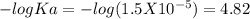 -logKa=-log(1.5X10^{-5})=4.82