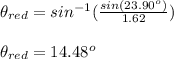 \theta _{red}=sin^{-1}(\frac{sin(23.90^{o})}{1.62})\\\\\theta _{red}=14.48^{o}