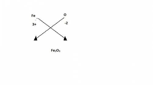 Metals react with oxygen to give oxides with the general formula mxoy. what is a balanced chemical e