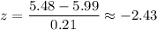 z=\dfrac{5.48-5.99}{0.21}\approx-2.43