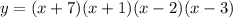 y=(x+7)(x+1)(x-2)(x-3)
