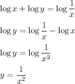 \log x + \log y = \log\dfrac{1}{x}\\\\\log y = \log\dfrac{1}{x}-\log x\\\\\log y = \log\dfrac{1}{x^2}\\\\y=\dfrac{1}{x^2}