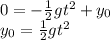 0 = -\frac{1}{2} gt^2 + y_0\\ y_0 = \frac{1}{2} gt^2