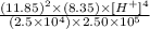 \frac{(11.85)^{2} \times (8.35) \times [H^{+}]^{4}}{(2.5 \times 10^{4}) \times 2.50 \times 10^{5}}