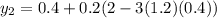y_2=0.4+0.2(2-3(1.2)(0.4))