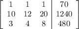 \left[\begin{array}{ccc|c}1&1&1&70\\10&12&20&1240\\3&4&8&480\end{array}\right]