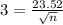 3=\frac{23.52}{\sqrt{n}}