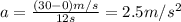 a=\frac{(30-0)m/s}{12s}=2.5m/s^2