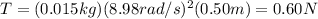 T=(0.015 kg)(8.98 rad/s)^2(0.50 m)=0.60 N