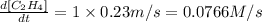 \frac{d[C_2H_4]}{dt}=1\times 0.23 m/s=0.0766 M/s