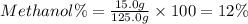Methanol\%=\frac{15.0 g}{125.0 g}\times 100=12\%